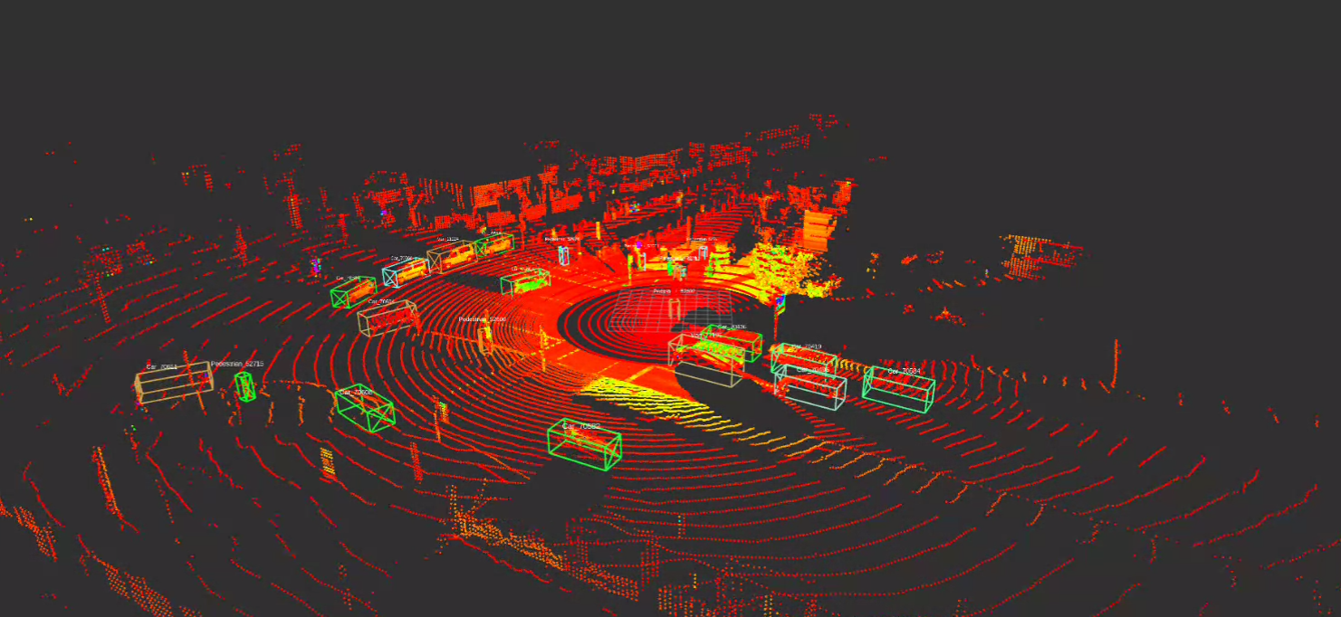 Point cloud from LIDAR sensor